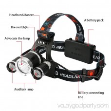 XM-L T6 LED Headlamp Zoomable Headlight Flashlight Head Torch Fishing Light For Camping Hunting Hiking Riding Color:Black 565136062